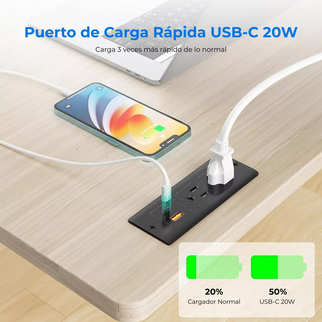 Toma Corriente Empotrable con USB-C